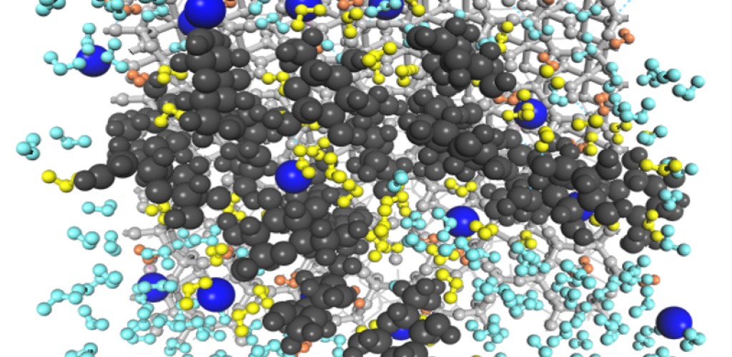 Glucose-captured water molecules, coating the mineral surface