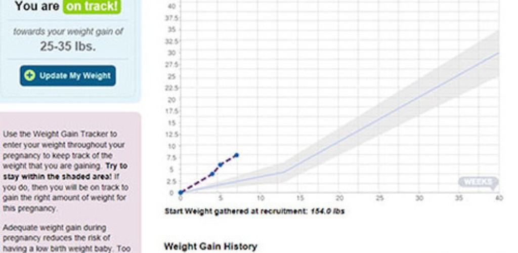 A graphic depicting weight gain tracking technology