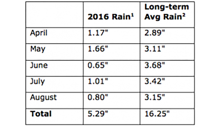 able from the Finger Lakes Grape Program