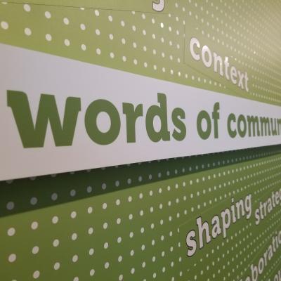 Words of Communication Wall Mural