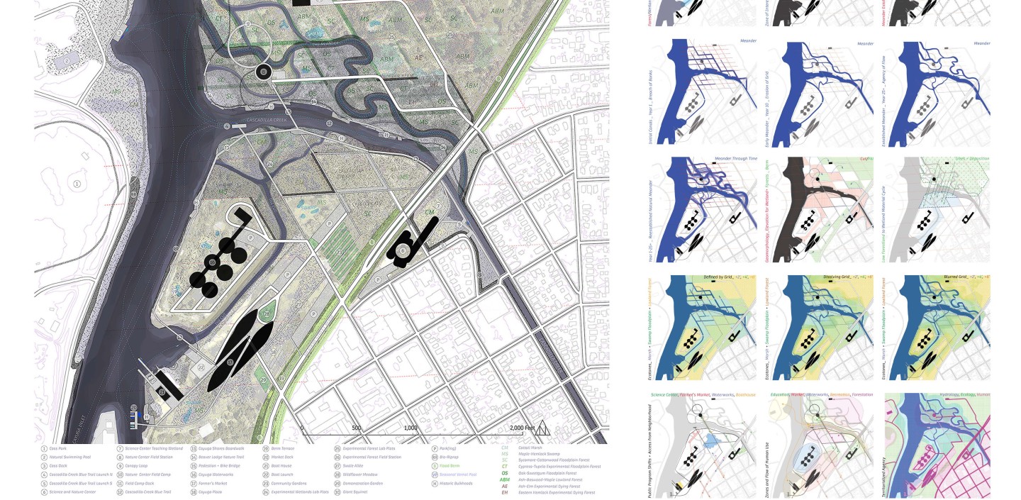 Jemec Sprauge Ribas Prize big post