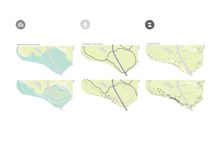 collage of aerial drawings with three icons and six images