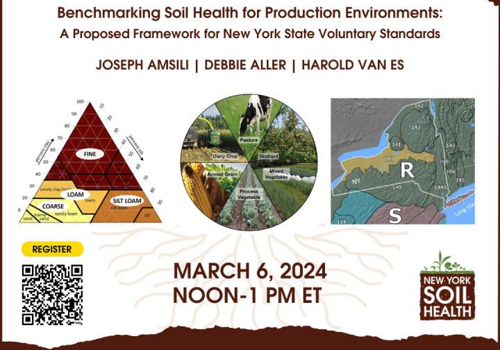 soil health benching webinar grapic