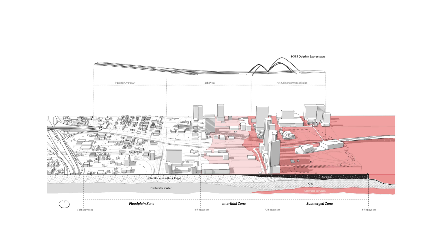 aerial diagram of 3d model depicting a city with red overlay marking sea level rise