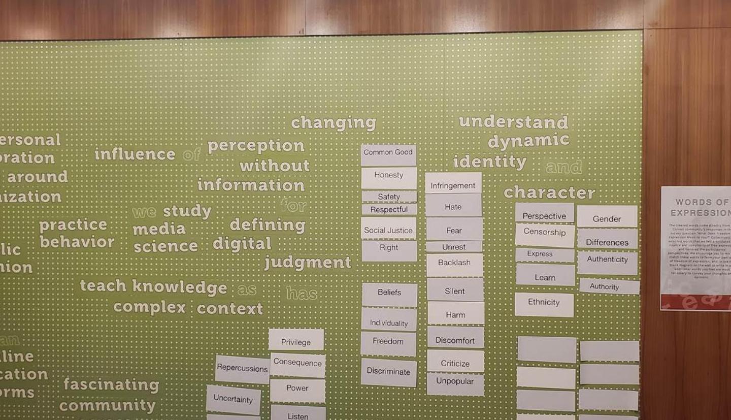 wall of magnetic words in comm department