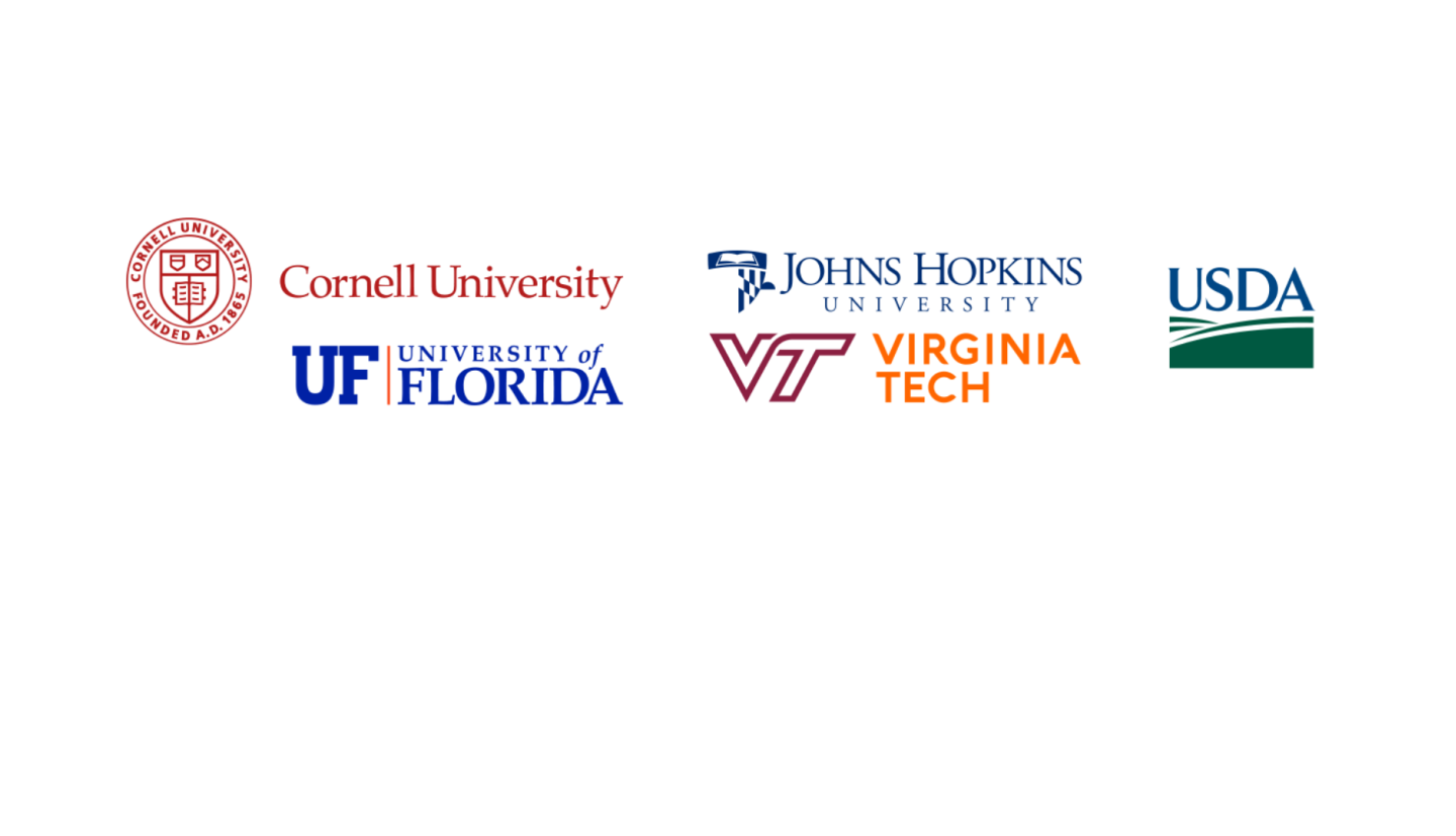 Partner Organizations