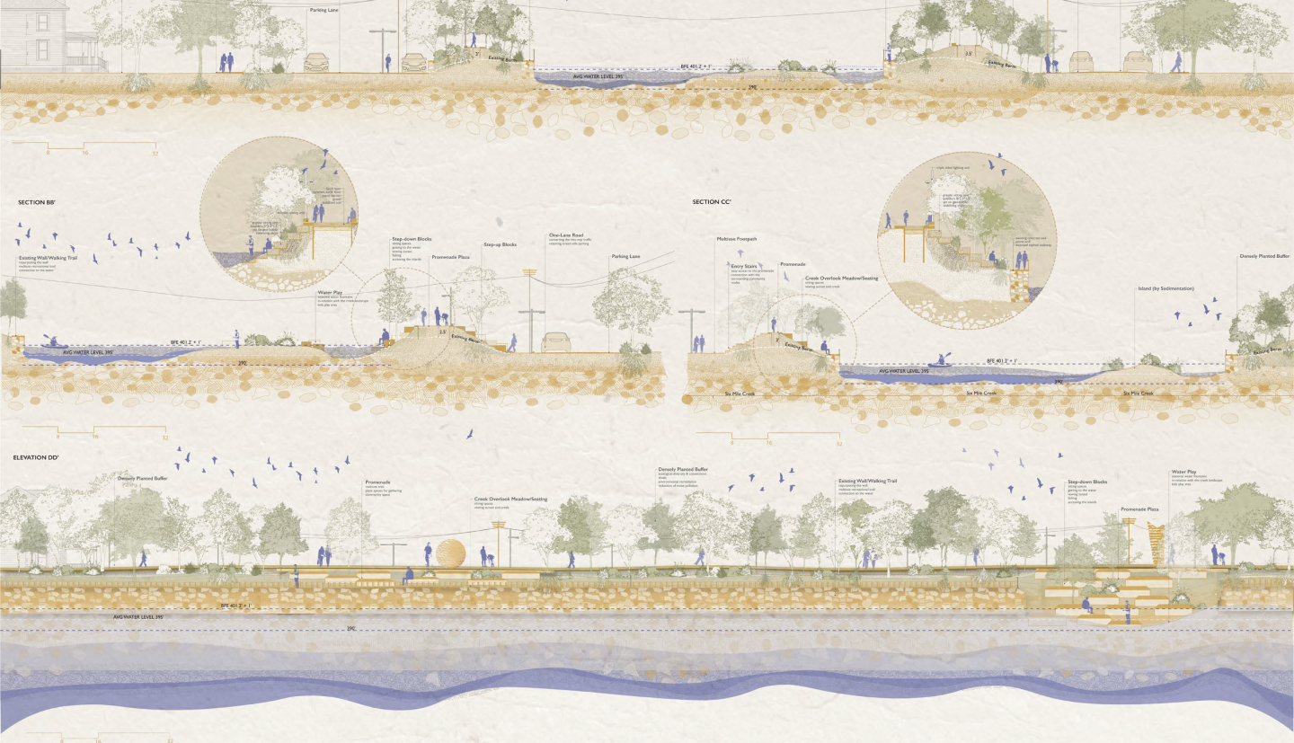 Aashka Patel Project MLA 2025 Grad