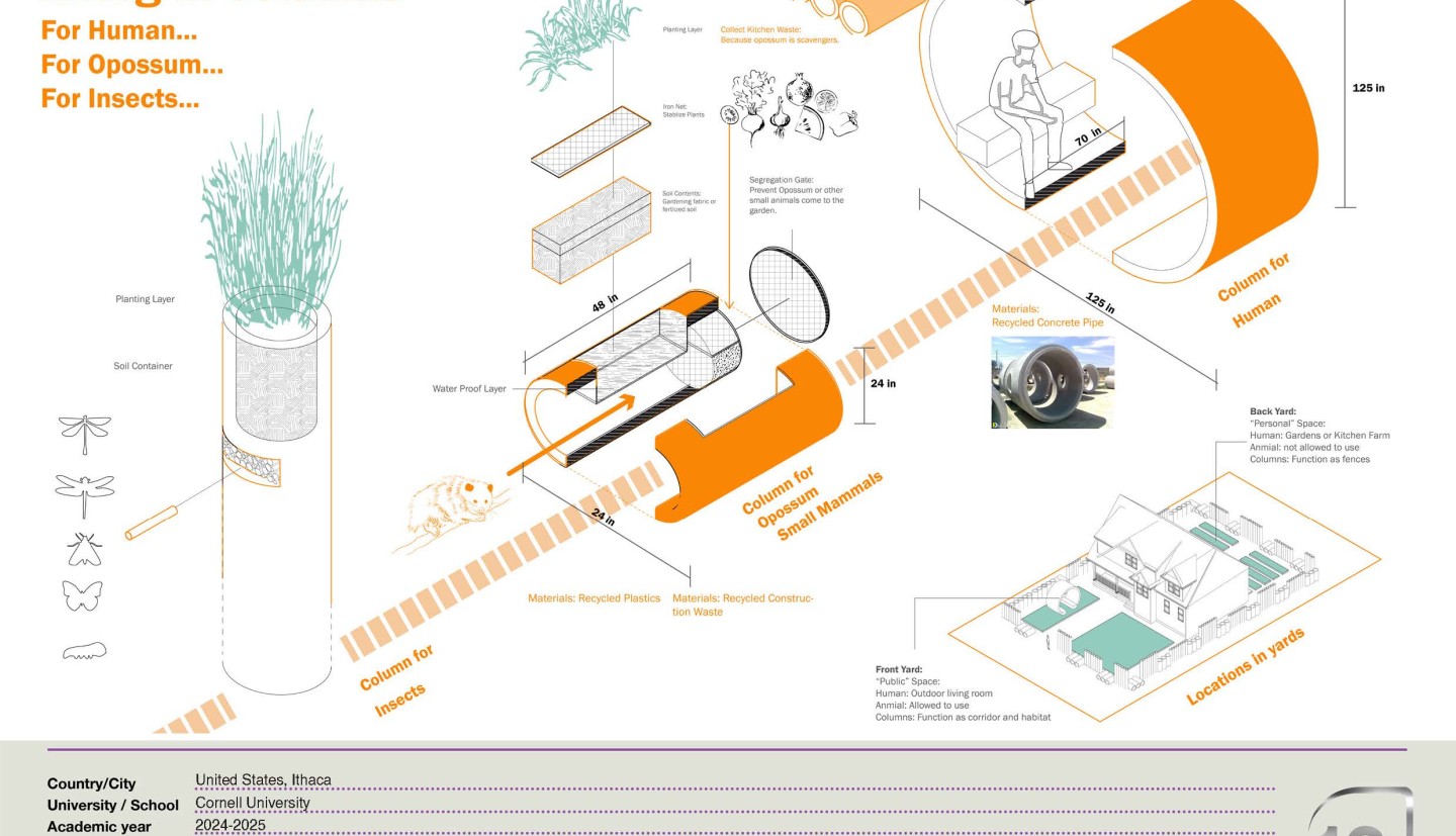 Jin Ribas Prize Big Post 2