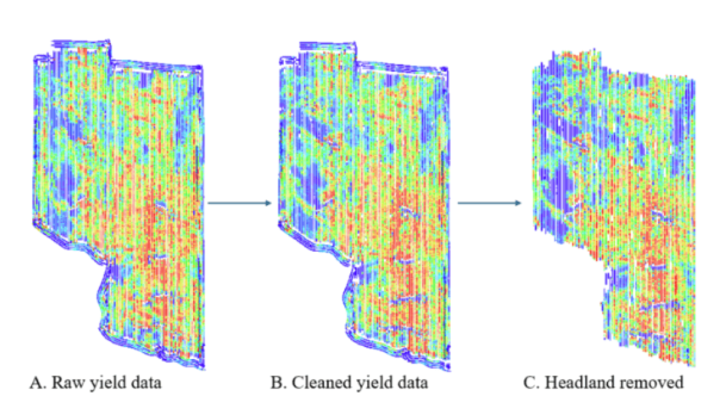 Three aerial color-coded depictions of the same field side by side. 