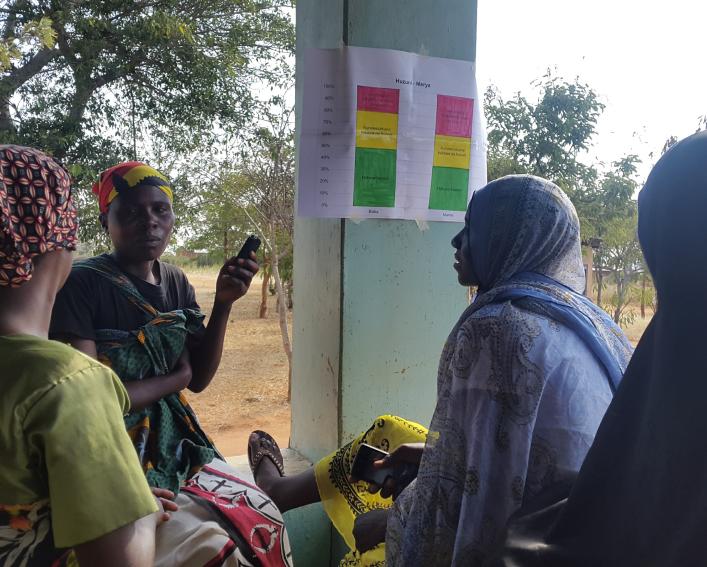 Four women talking next to a bar graph