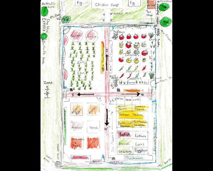 leonardo lopez garden plan