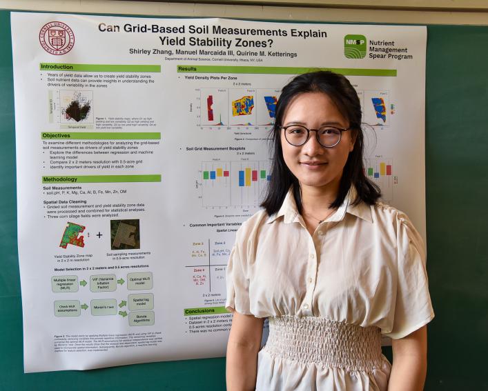 Shirley Zhang in front of poster