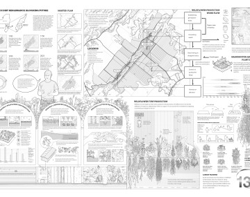 Li Zhang Ribas Prize Big Post